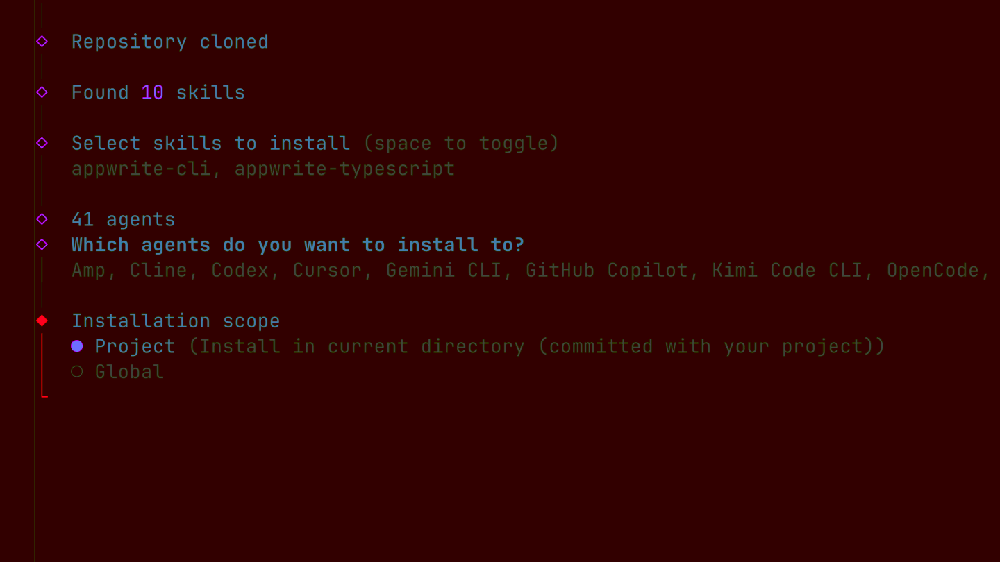 Scope selection prompt